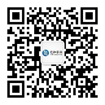 订阅号二维码